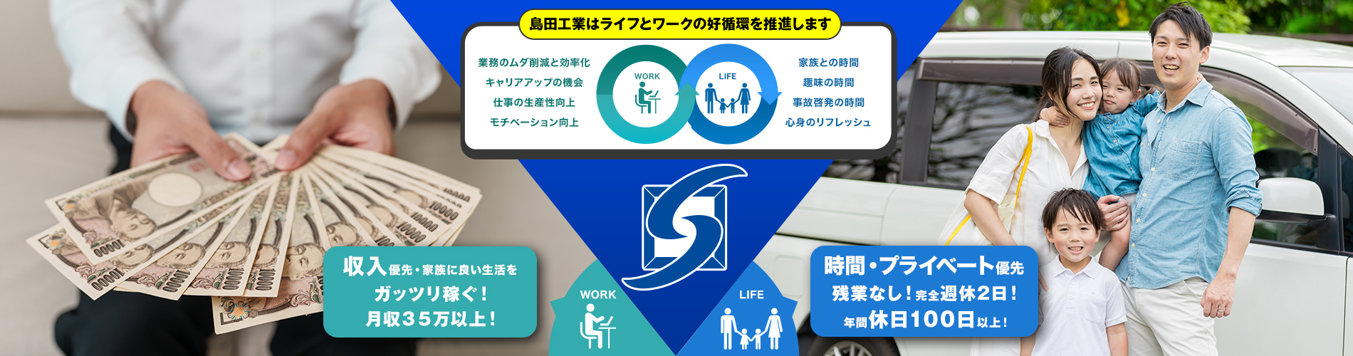 埼玉県　島田工業